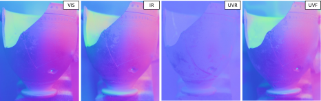 Gnathian skyphos, back side. Normal maps, comparison of visible, infrared at 950nm, UV fluorescence and reflected UV (from left to right).  